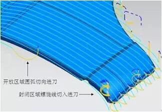 各種高速加工刀具，鋁合金壓鑄的發(fā)展大助力