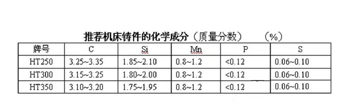 壓鑄件廠家該如何防止壓鑄件裂紋的產(chǎn)生